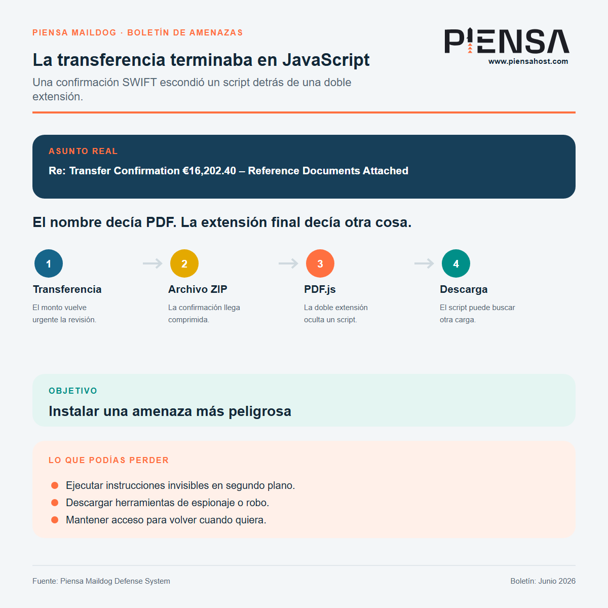 La transferencia terminaba en JavaScript